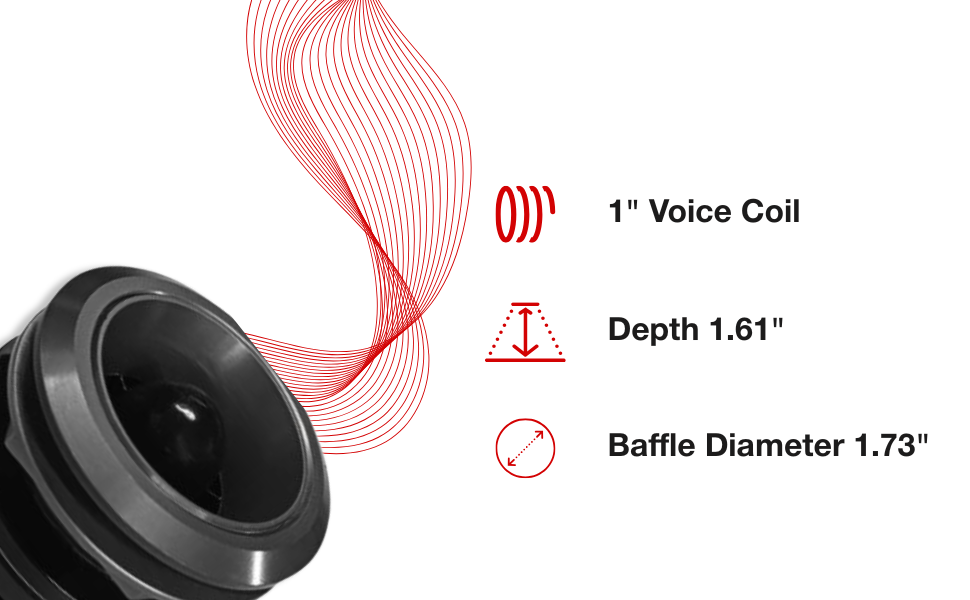 CiareSPL Voice Coil, Depth, Baffle Diameter