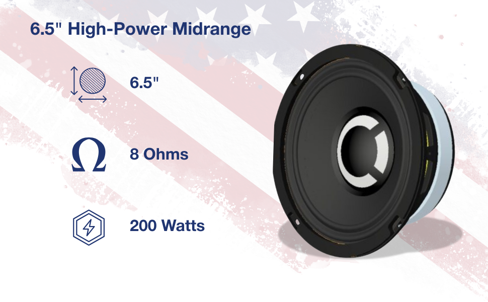 Ciare Americano 6A200M-8 Specs Detail