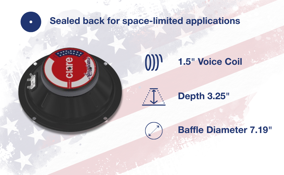 Ciare Americano 8A250MS-8 Sealed Back Plat for space limited application